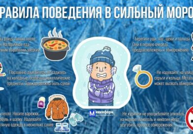 Как победить холод и избежать неприятностей?